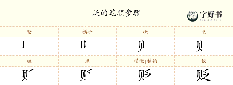 贬