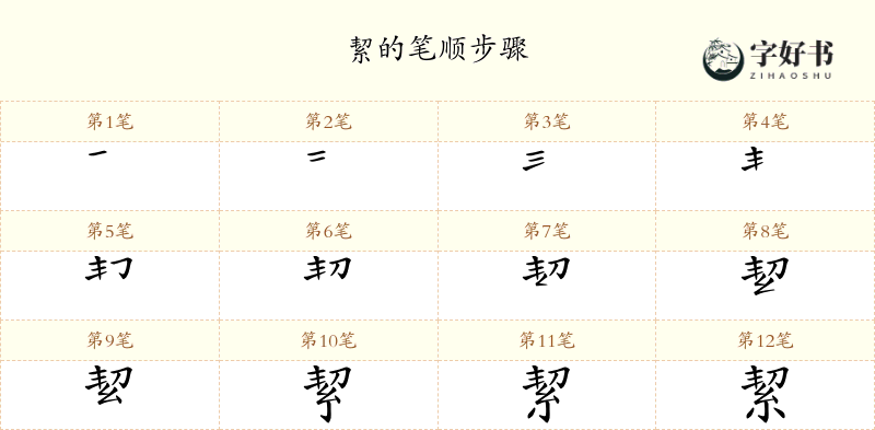 絜