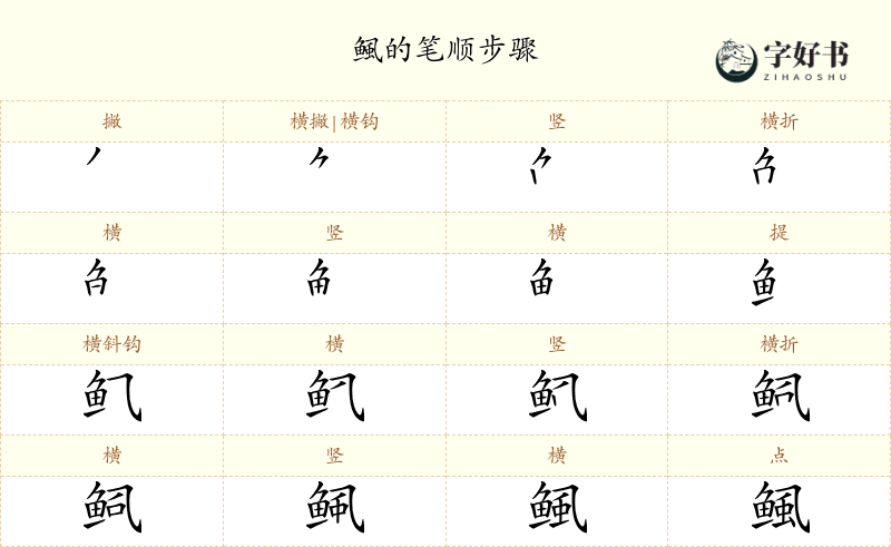 鲺