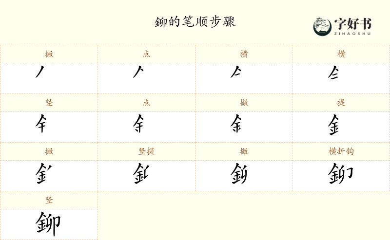 鉚
