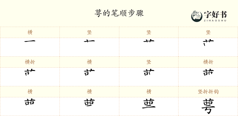 萼