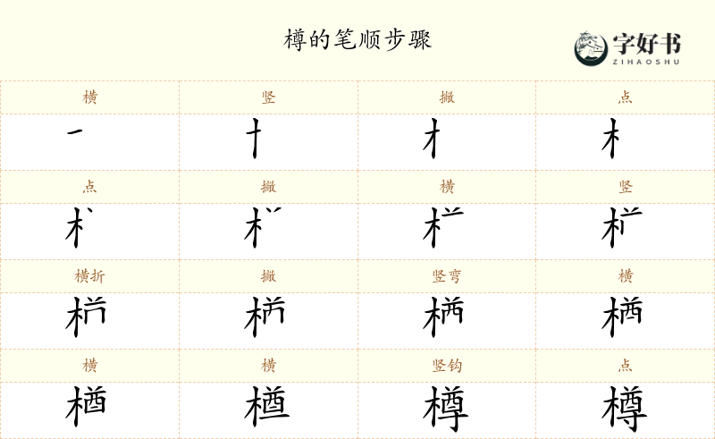 樽