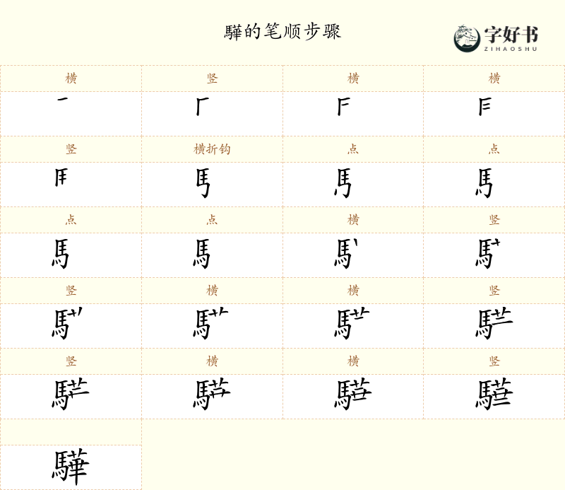 驊