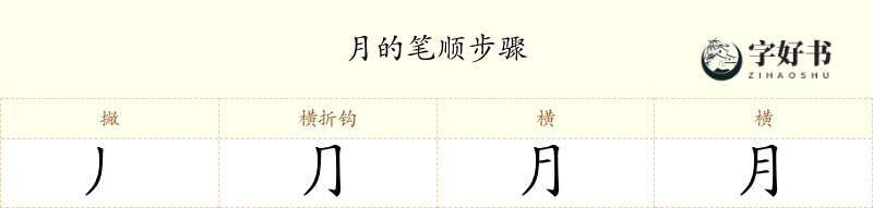 月