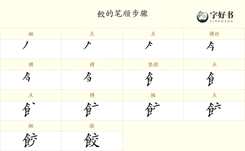 餃