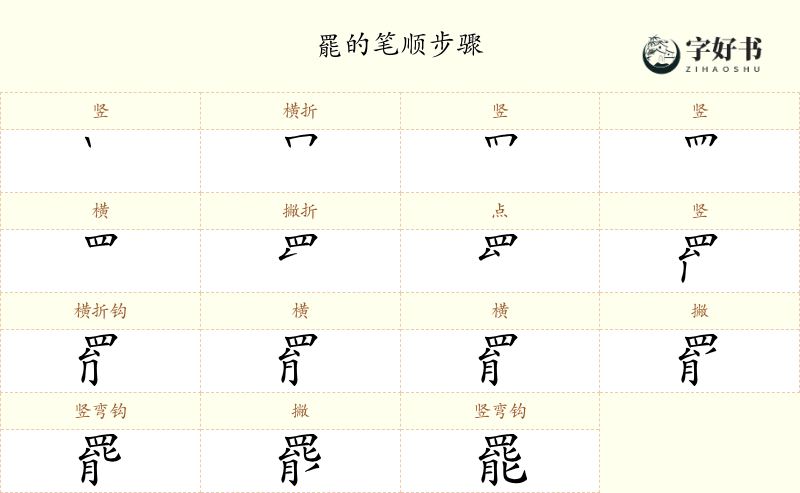 罷