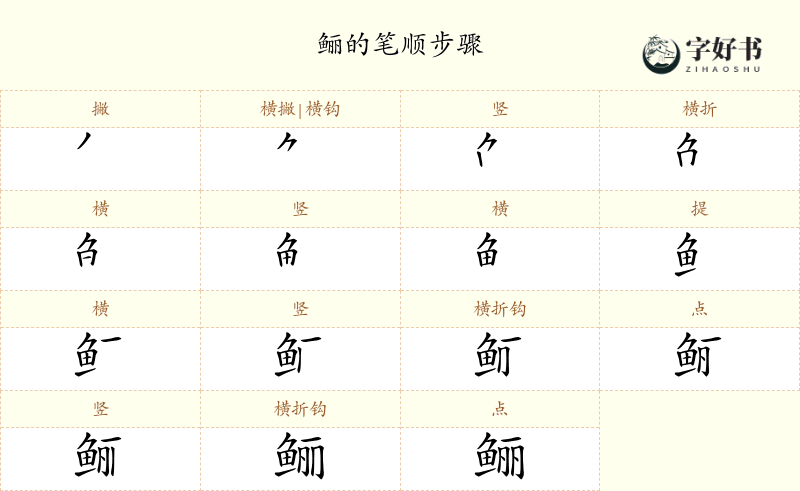 鲡