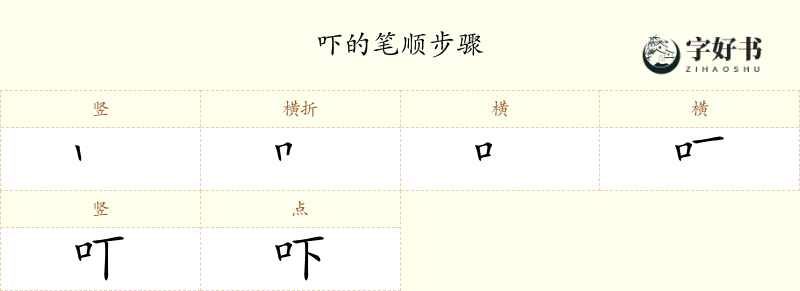 吓