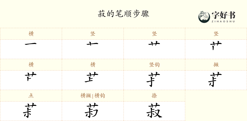 菽