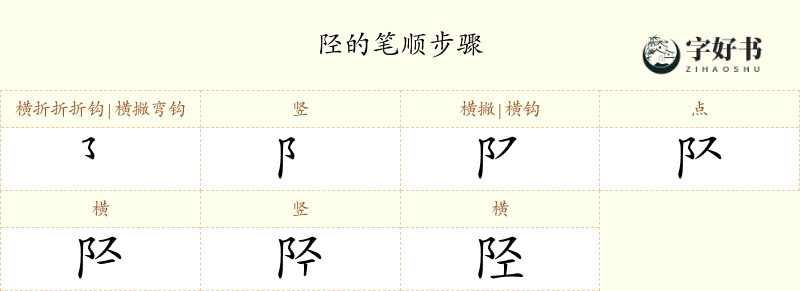 陉