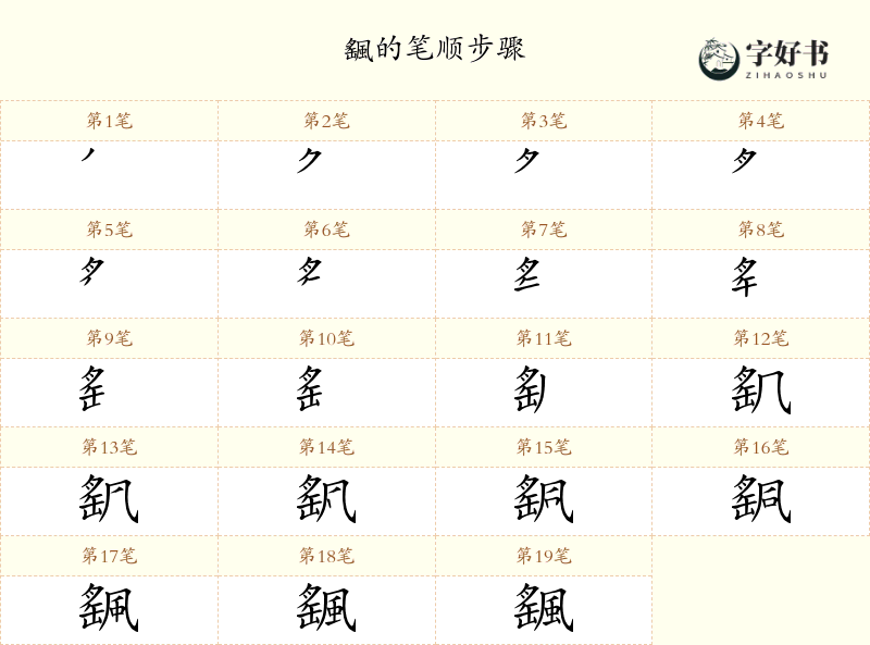 颻