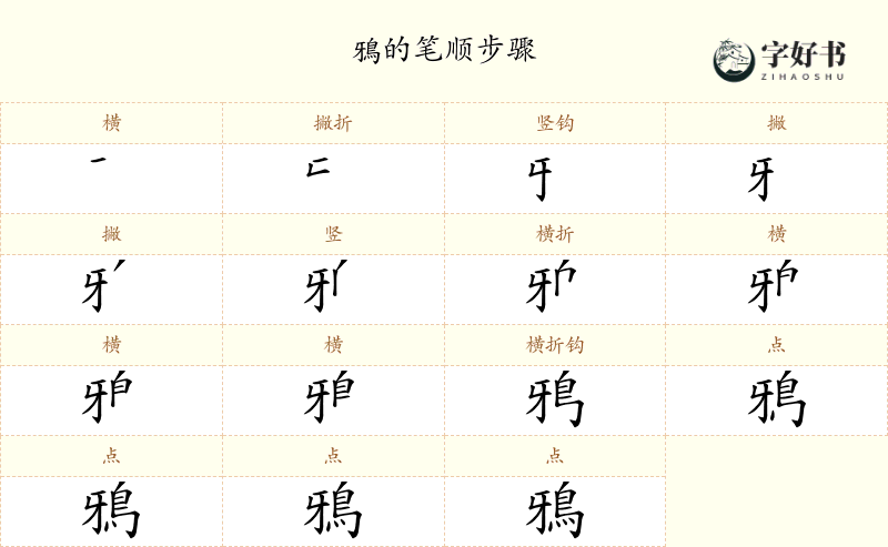 鴉