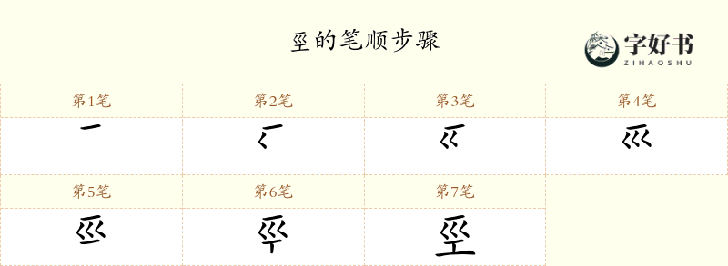 巠
