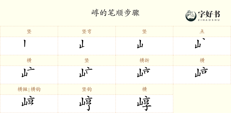 崞