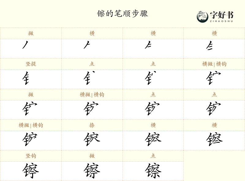 镲