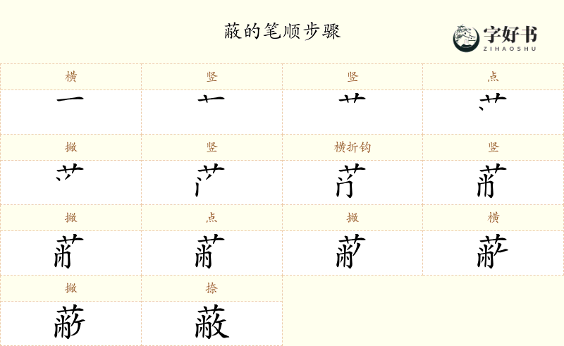 蔽