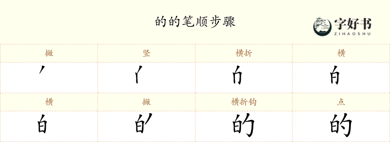 的