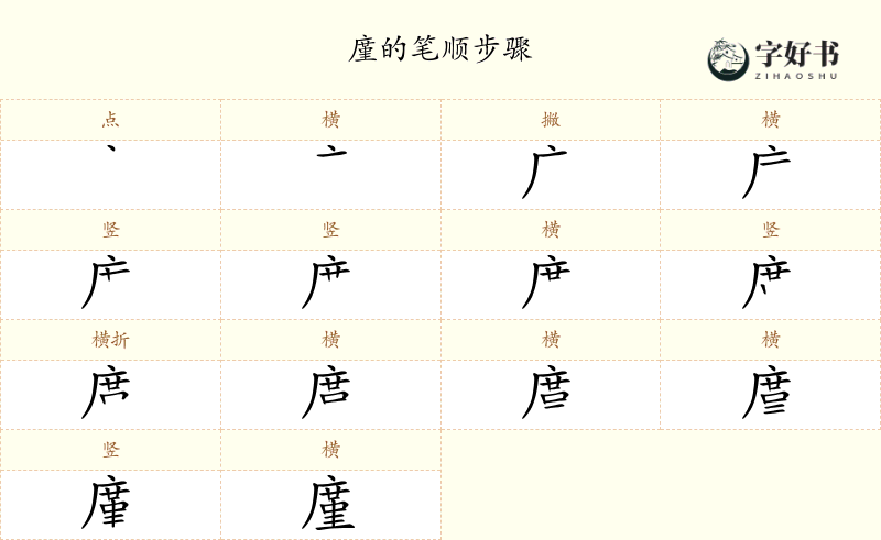 廑