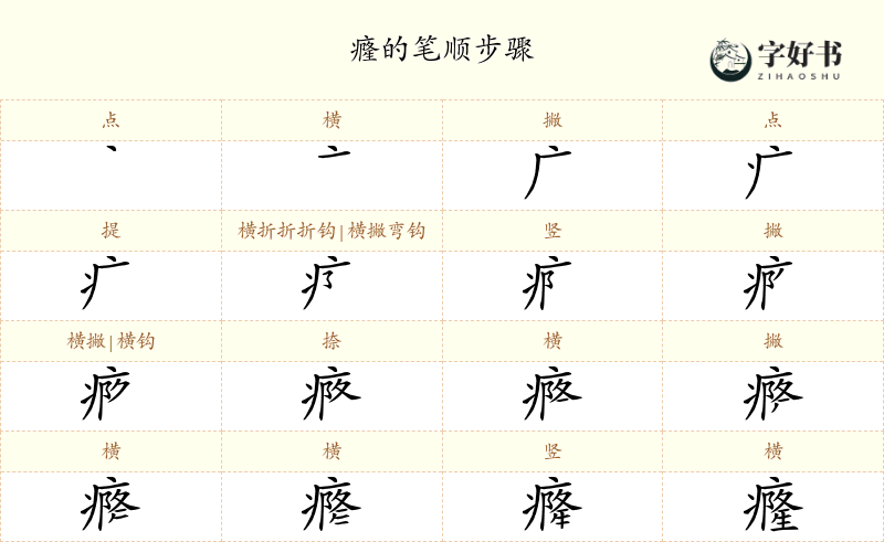 癃