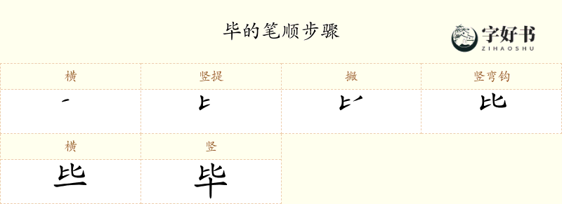 毕