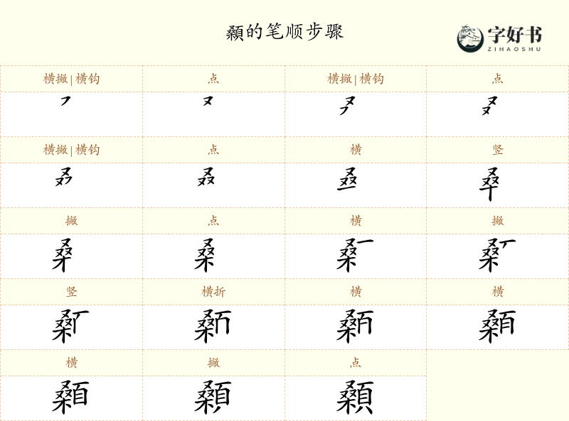 顙