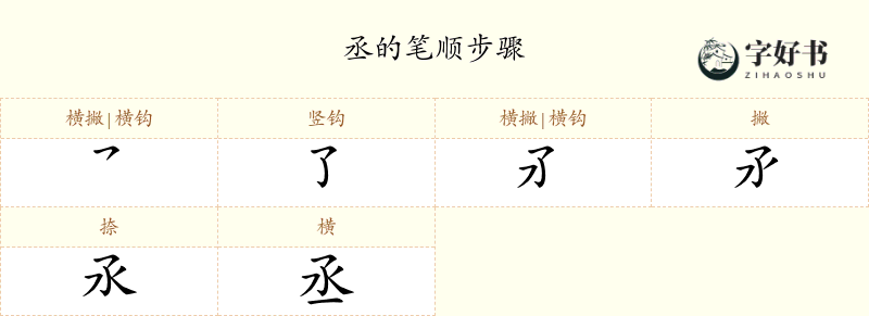 丞