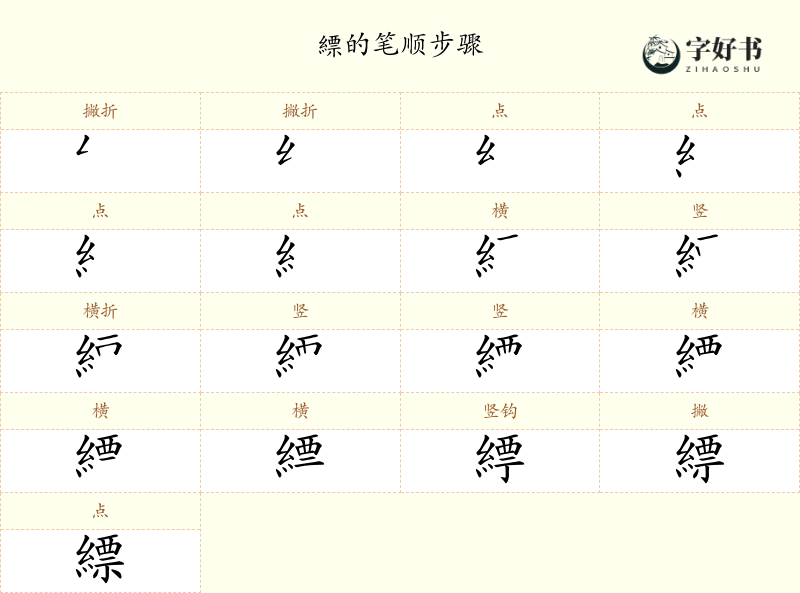 縹