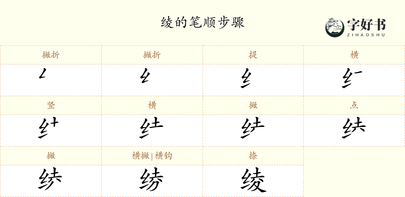 绫