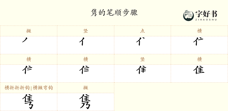 隽