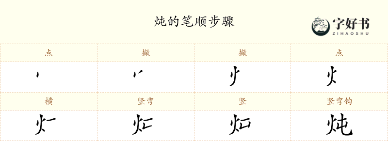 炖