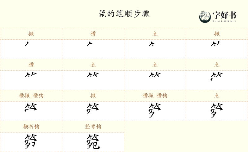 箢