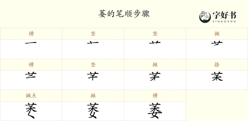 萎