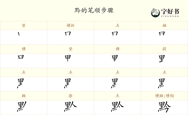 黔