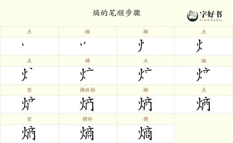 熵