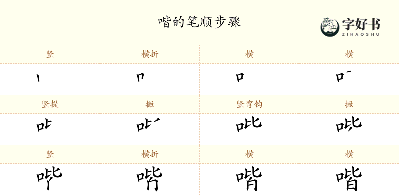 喈