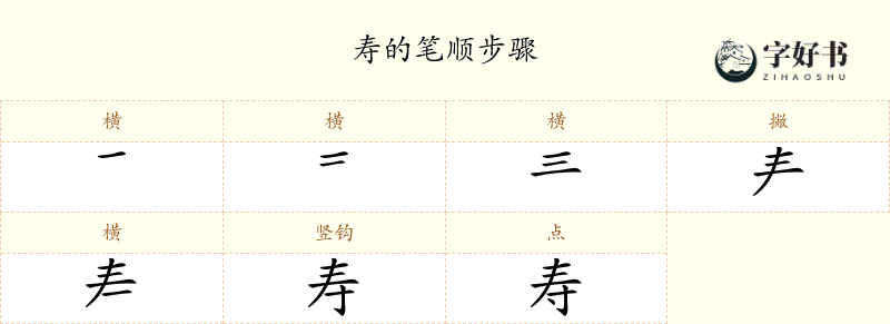 寿