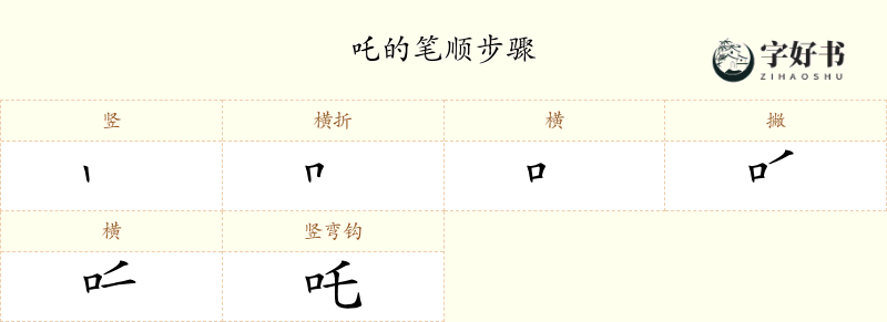 吒