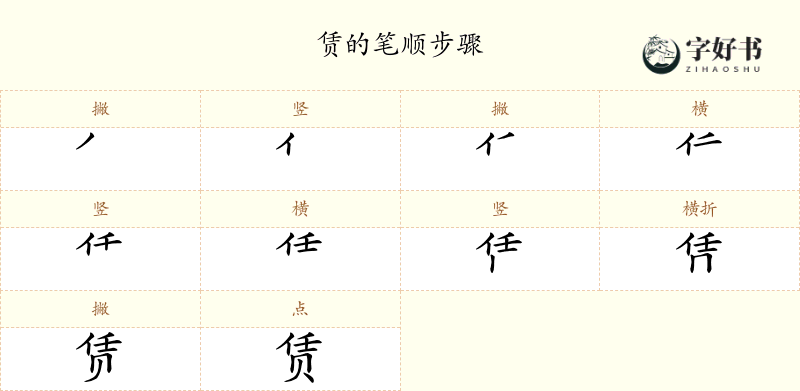 赁