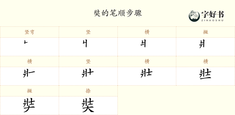 奘