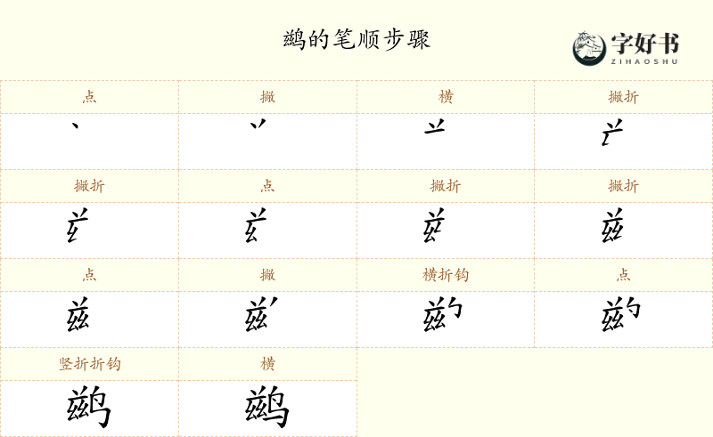 鹚