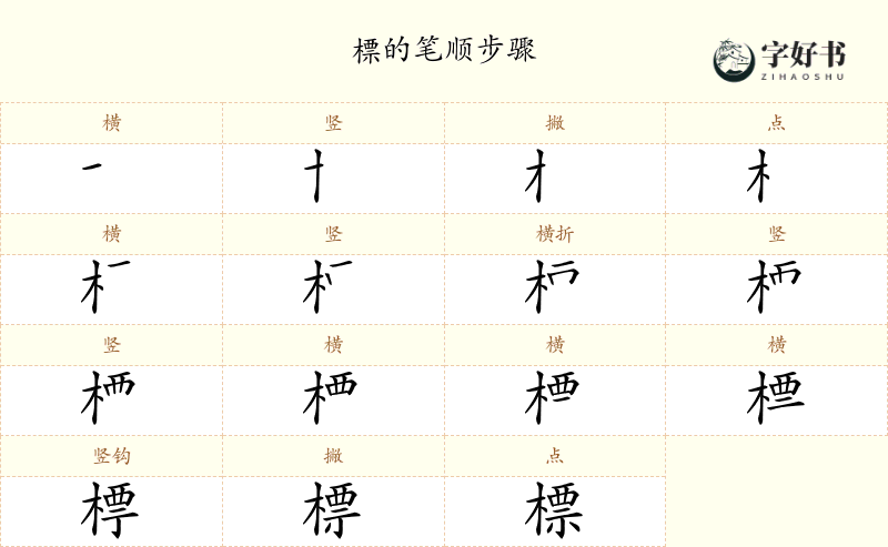 標