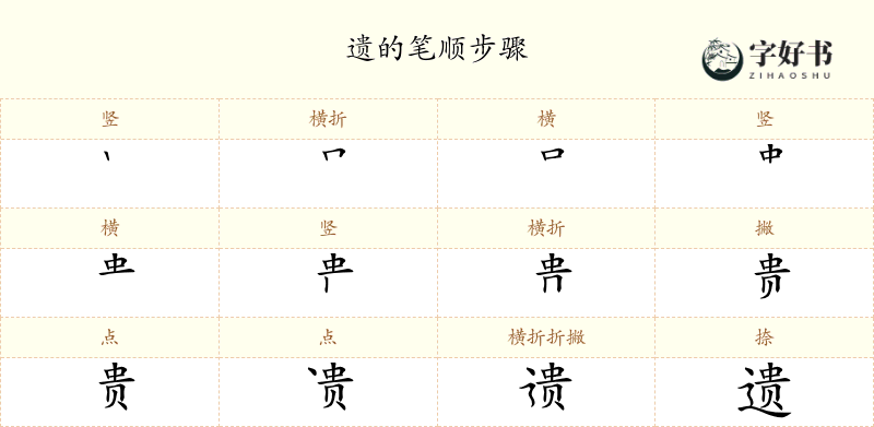 遗