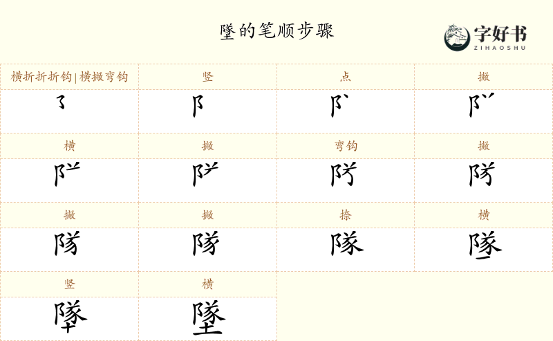 墜