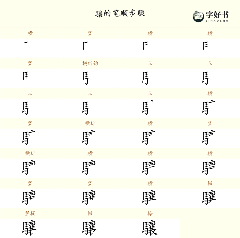 驤