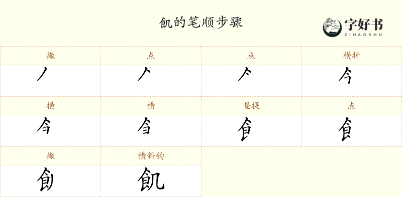 飢