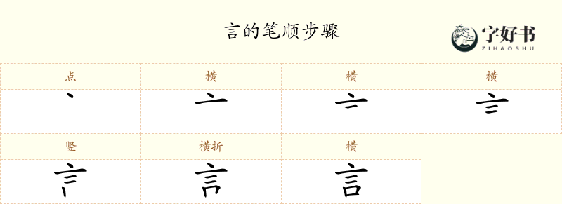 言