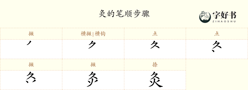 灸