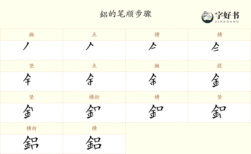 鋁