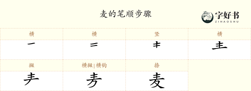 麦