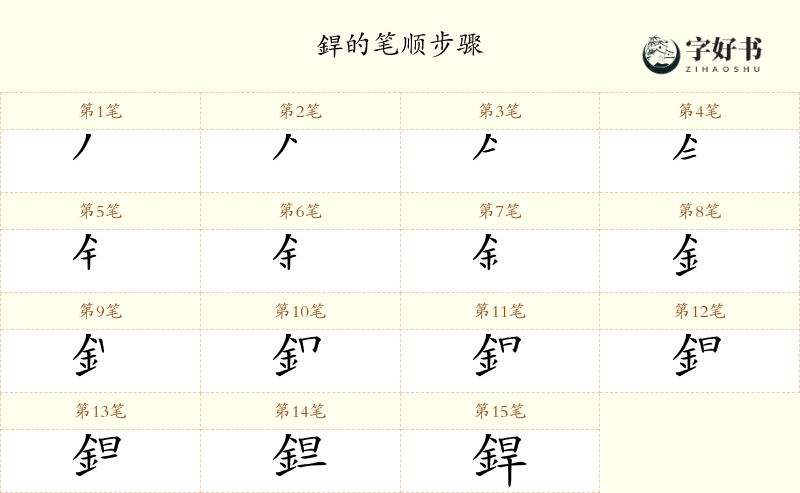 銲